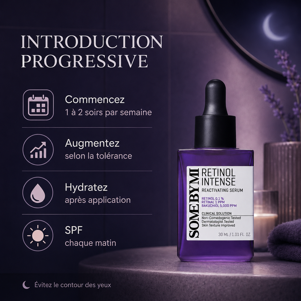 SOME BY MI Retinol Intense Reactivating Serum – Rétinol 0,1 %, 30 ml
