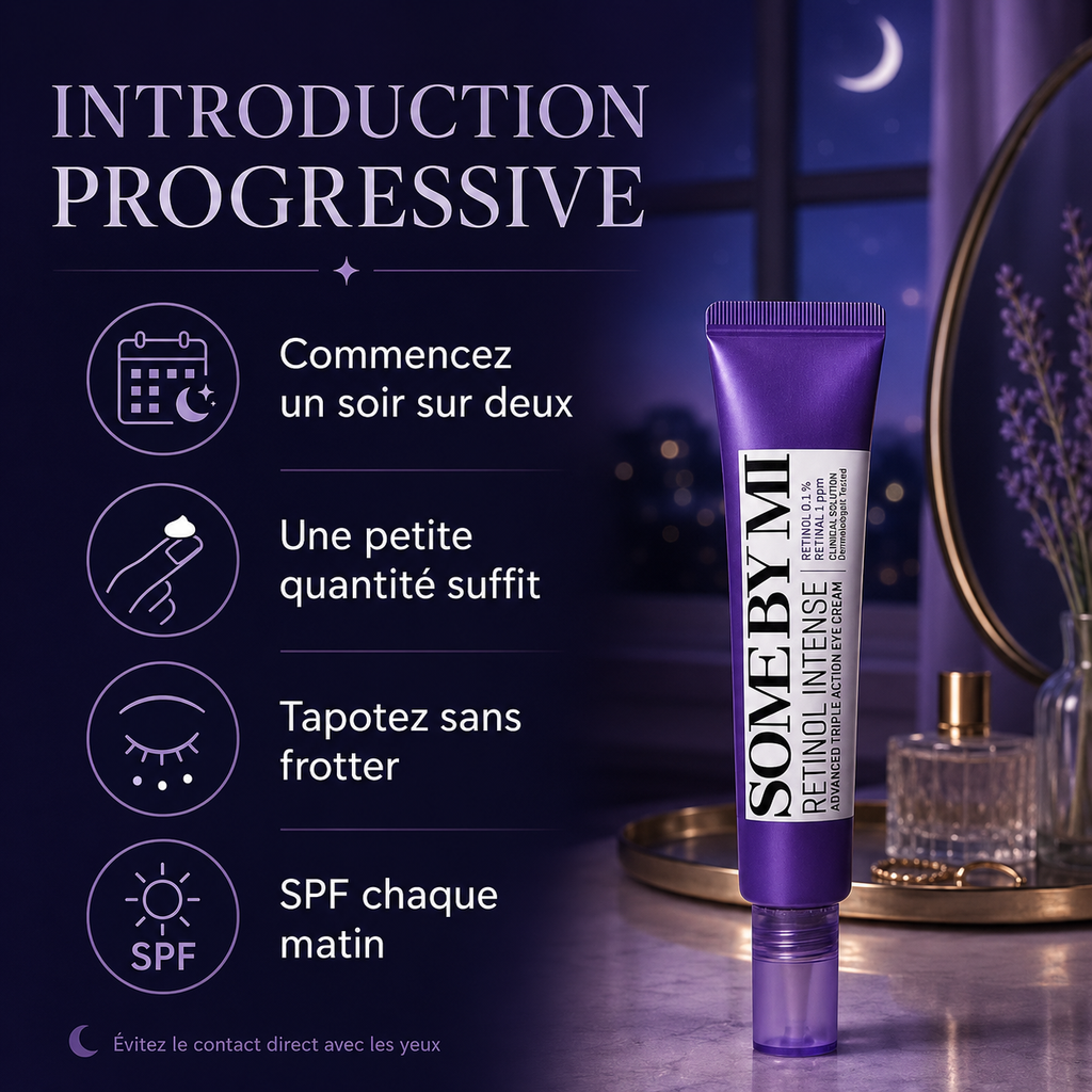 SOME BY MI Retinol Intense Eye Cream – Contour des yeux au rétinol 0,1 %, 30 ml